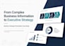 design a professional executive business presentation or pitch deck